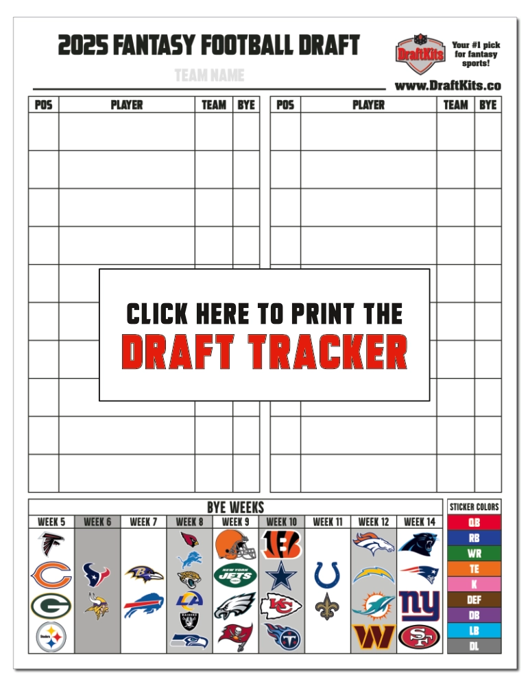 Draft trackers to keep tabs on who you have drafted