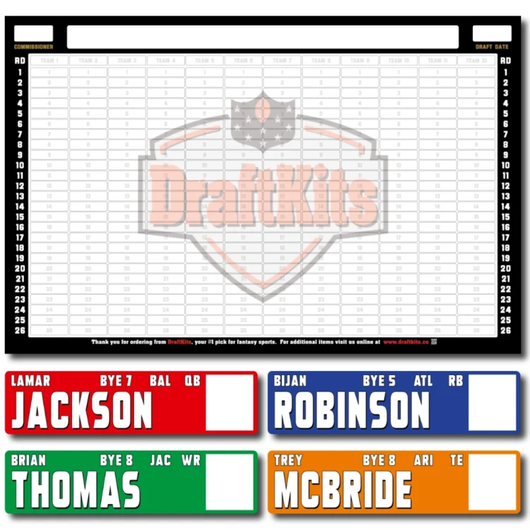 LARGE AUCTION Fantasy Football Draft Board Kit - DraftKits