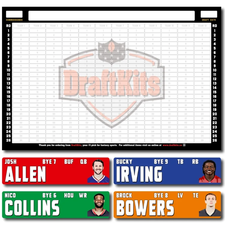 LARGE IMAGE Fantasy Football Draft Board Kit - DraftKits