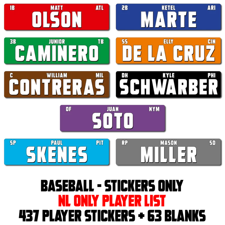 Fantasy Baseball Player Stickers - NL ONLY Players