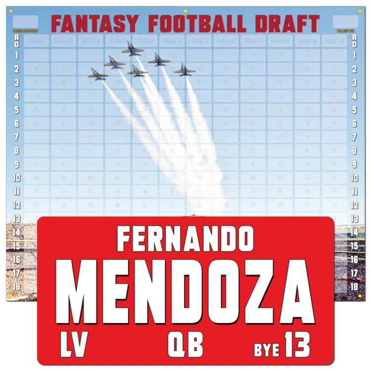 Fantasy Football Draft Board Kit - NEW for 2026 - X-LARGE COLOR - REUSABLE